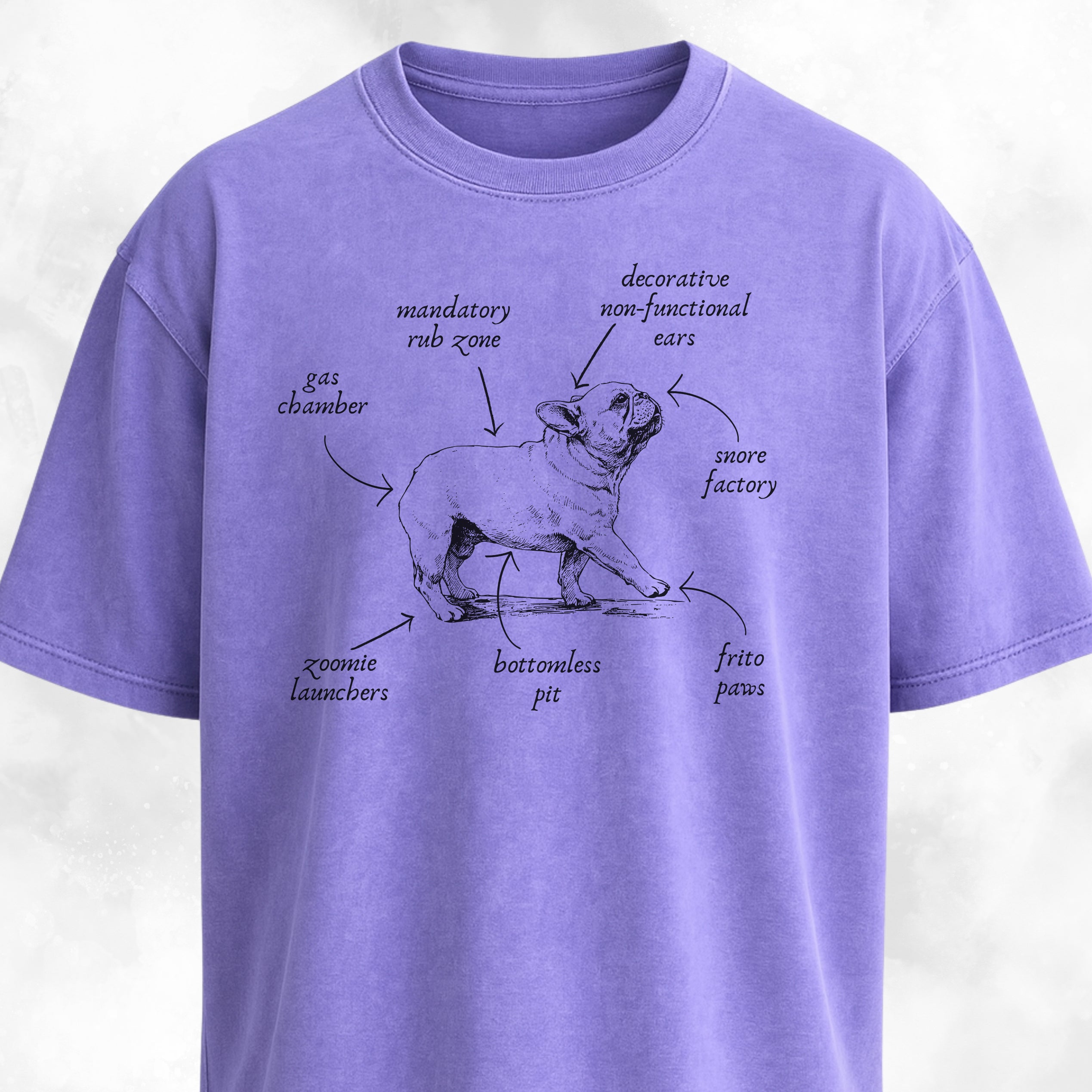 Anatomy Of A French Bulldog T-Shirt